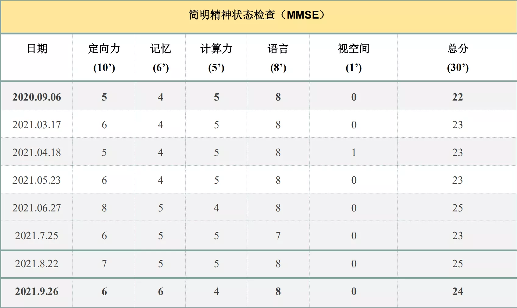 图片名称