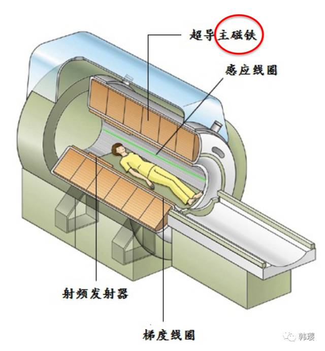 图片名称